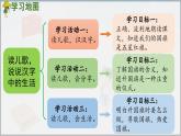 部编版（2024）一年级语文上册识字8《升国旗》优质课件