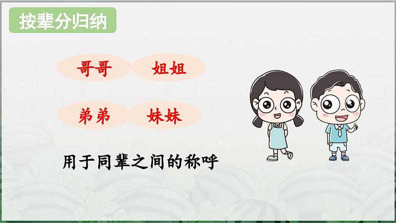 部编版（2024）一年级语文上册《语文园地七》优质课件05