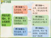 部編版（2024）一年級(jí)語文上冊第9課《烏鴉喝水》優(yōu)質(zhì)課件