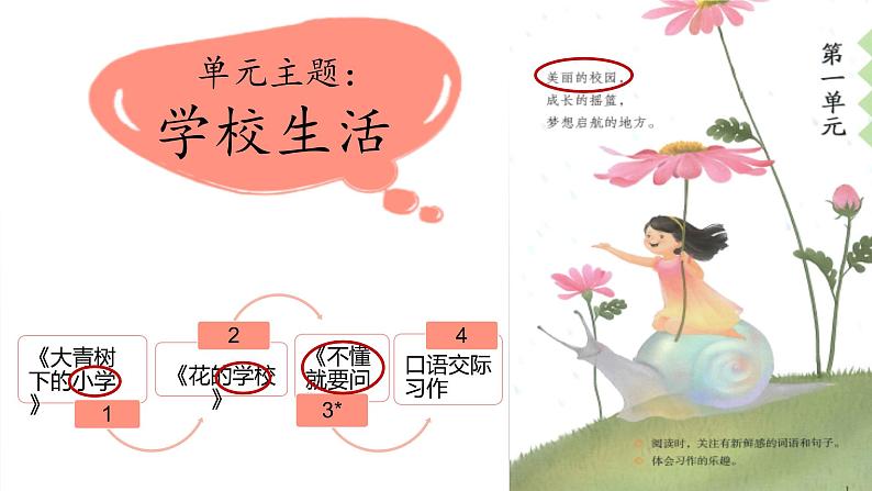 部编版语文三上 1《大青树下的小学》课件PPT+练习（含答案）02