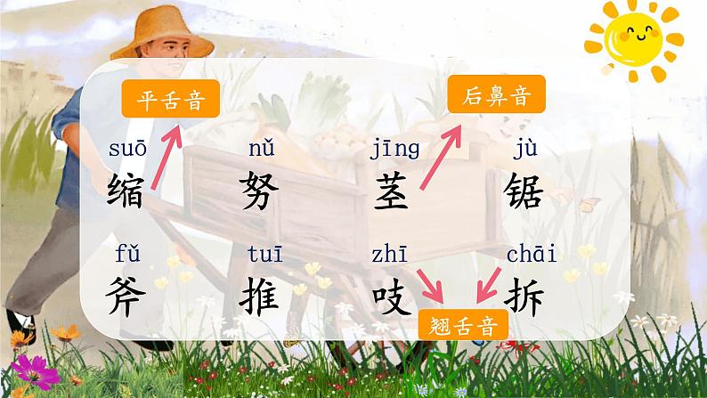 部编版语文三上 9《那一定会很好》课件PPT+练习（含答案）07