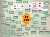部编版语文三上 《口语交际：名字里的故事》课件PPT+练习（含答案）