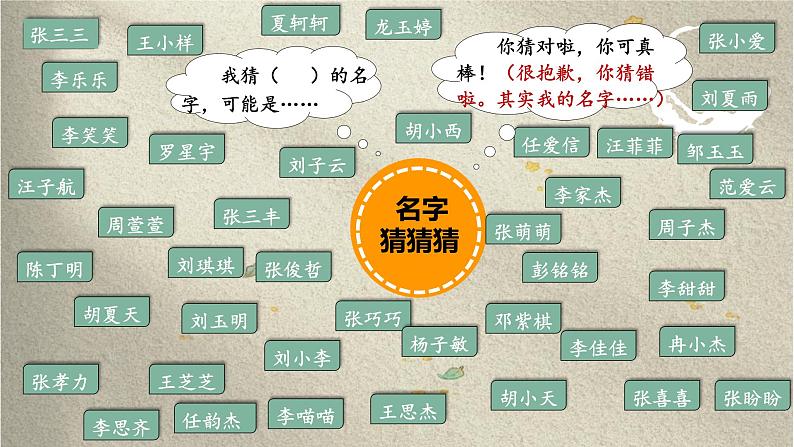 部编版语文三上 《口语交际：名字里的故事》课件PPT+练习（含答案）04