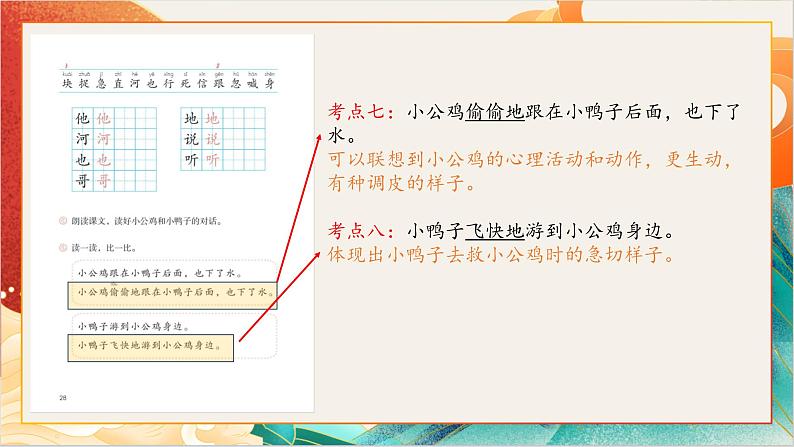 【晨读课件】人教部编版语文一年级下册 第三单元（PPT）05