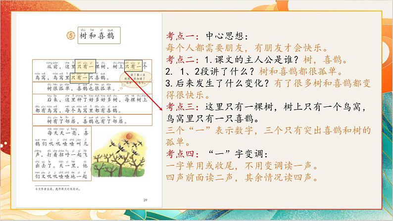 【晨读课件】人教部编版语文一年级下册 第三单元（PPT）06