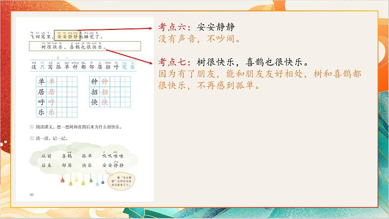 【晨读课件】人教部编版语文一年级下册 第三单元（PPT）08