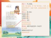 【晨讀課件】人教部編版語文一年級下冊 第四單元（PPT）