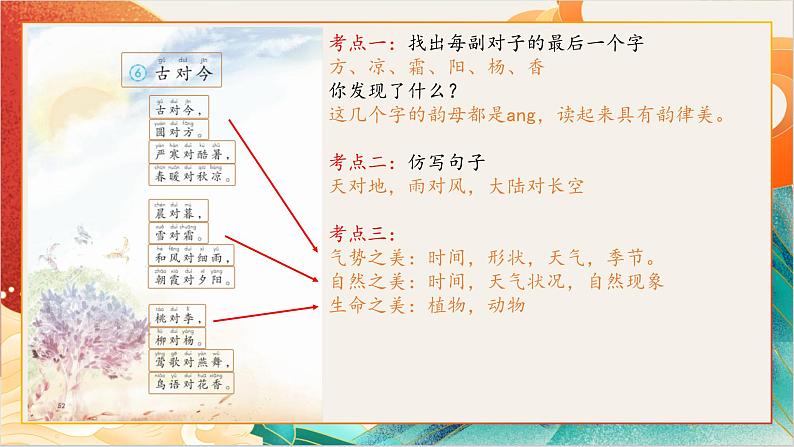 【晨读课件】人教部编版语文一年级下册 第五单元（PPT）05