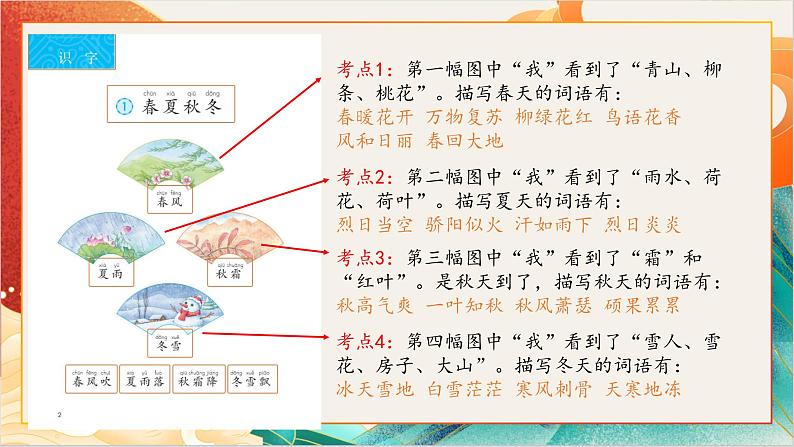 【晨读课件】人教部编版语文一年级下册 第一单元（PPT）03