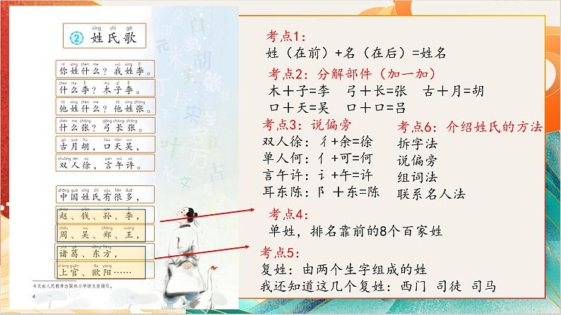 【晨读课件】人教部编版语文一年级下册 第一单元（PPT）05