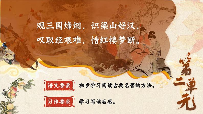 【核心素养-任务型】部编版语文五下 《第二单元单元导读》课件+教案+音视频素材02