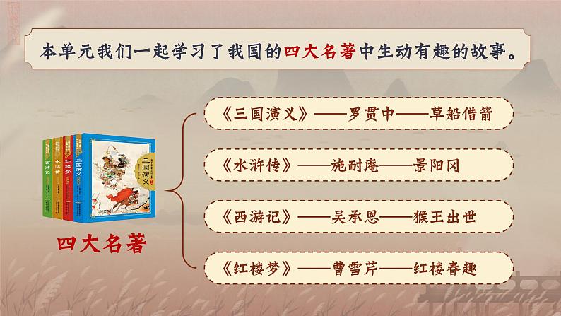 【核心素养-任务型】部编版语文五下 《语文园地二》课件+教案+音视频素材+课文朗读03