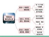 部编版小学语文四年级上册1观潮课件+教案zs