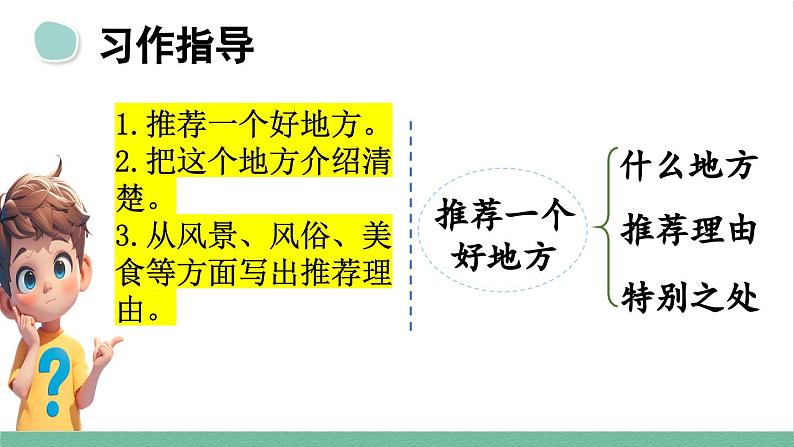 部编版小学语文四年级上册第1单元习作 推荐一个好地方 课件+教案08