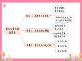 【核心素养】部编版小学语文五年级上册 1 白鹭 课件+教案（含教学反思） +素材