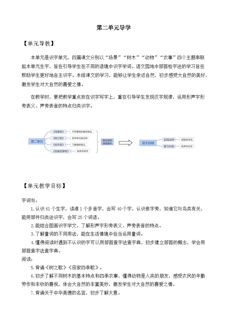 五四制语文二年级上册 第2单元 识字1 场景歌 PPT课件+教案+练习01