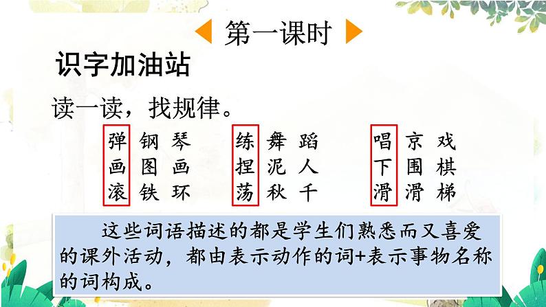 五四制语文二年级上册 第3单元 语文园地三 PPT课件+教案+练习02