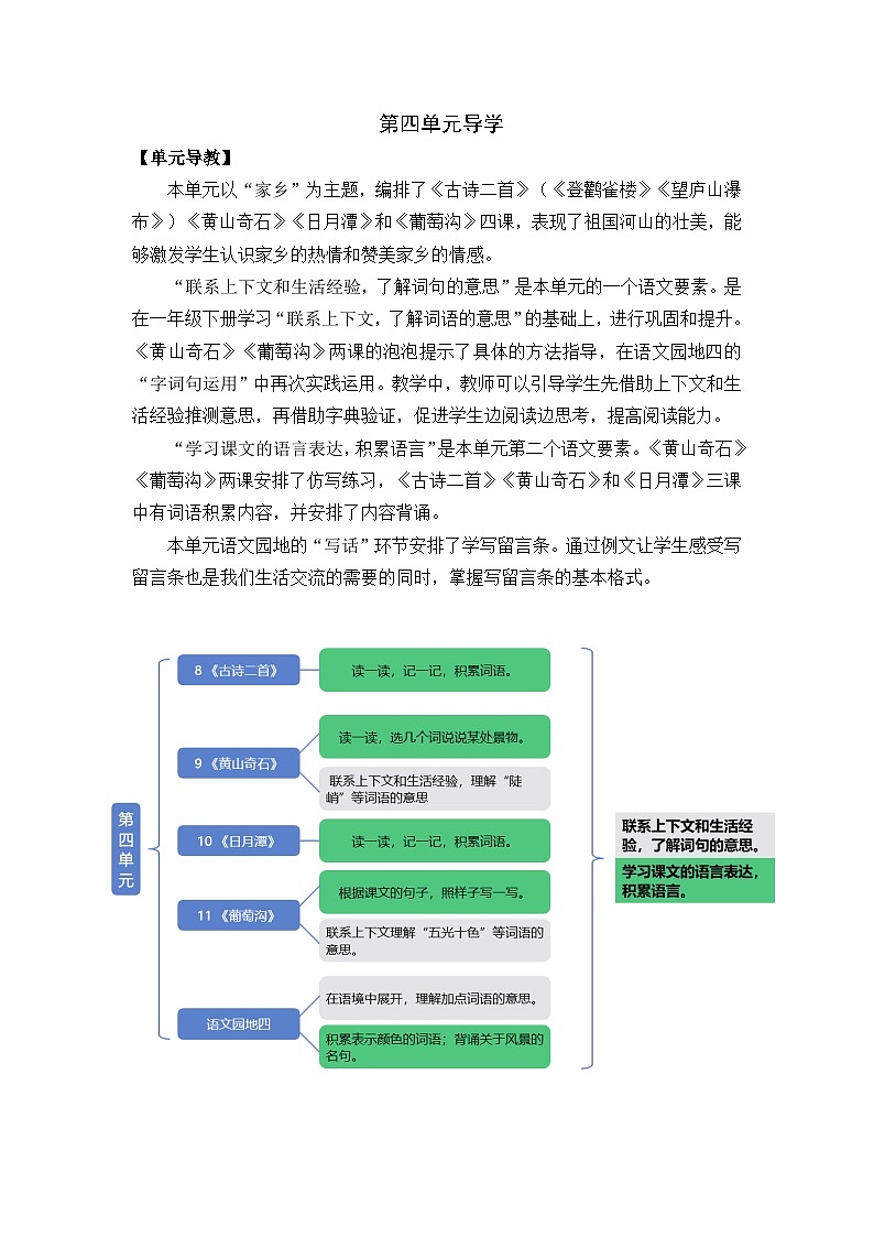 五四制语文二年级上册 第4单元 8  古诗二首 PPT课件+教案+练习01