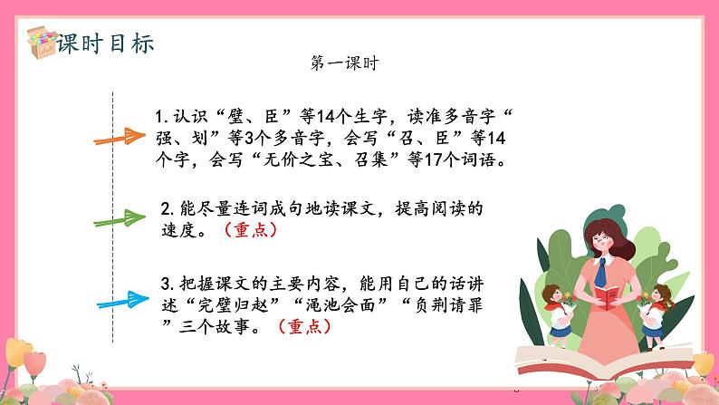 【核心素养】部编版小学语文五年级上册 6 将相和 课件+教案（含教学反思） +素材03