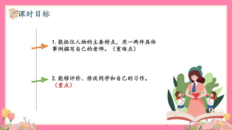 【核心素养】部编版小学语文五年级上册 习作：“漫画”老师 课件+教案（含教学反思） +素材03