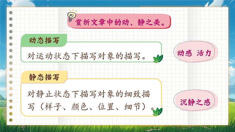 【核心素养-任务型】部编版语文五下 《语文园地七》课件+教案+音视频素材03