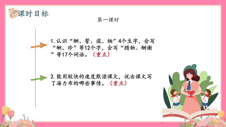 【核心素养】部编版小学语文五年级上册 9 猎人海力布 课件+教案（含教学反思） +素材06