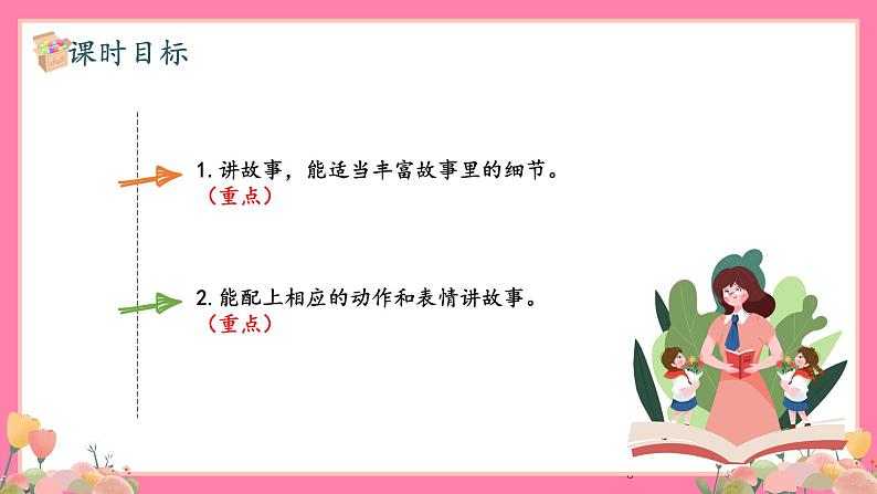 【核心素养】部编版小学语文五年级上册 口语交际：讲民间故事 课件+教案（含教学反思） +素材03