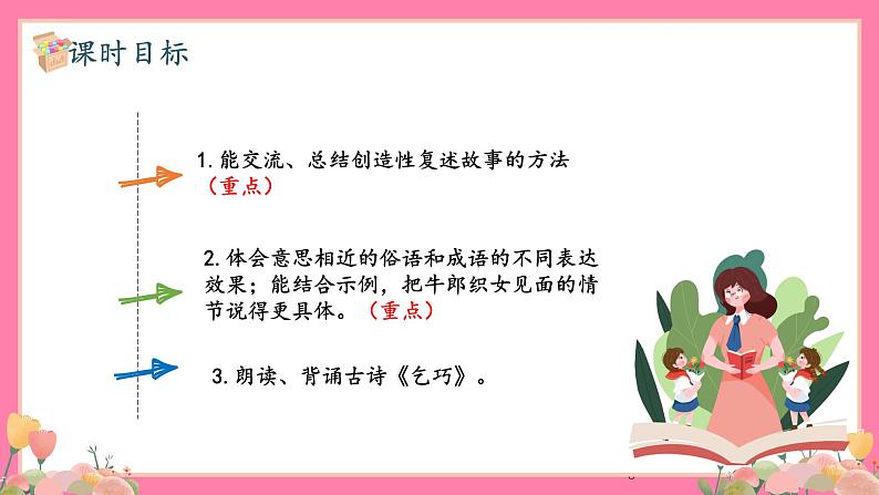 【核心素养】部编版小学语文五年级上册 语文园地三 课件+教案（含教学反思） +素材03