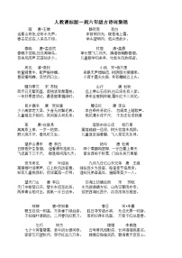 部编版小升初复习：六年级语文总复习一至六年级背诵材料汇总学案