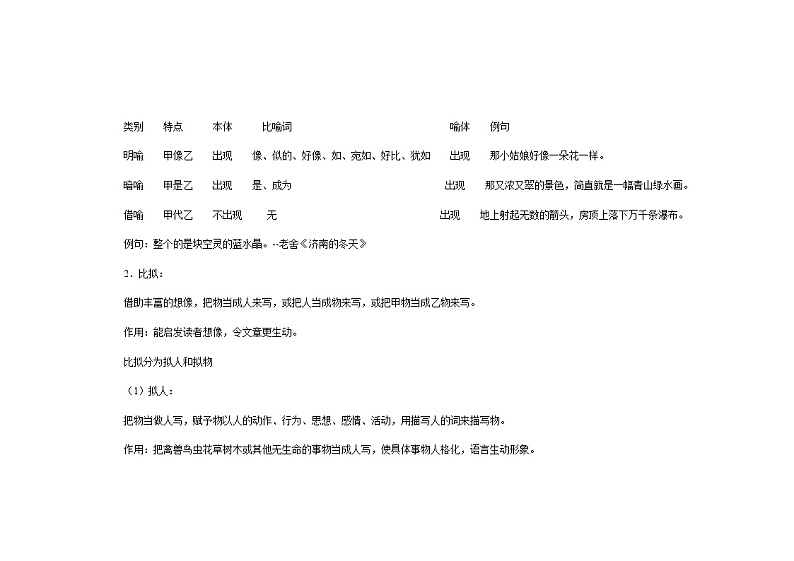 部编版小升初知识：语文学习方法的顺口溜!修辞手法大全，总结得还真全面学案03