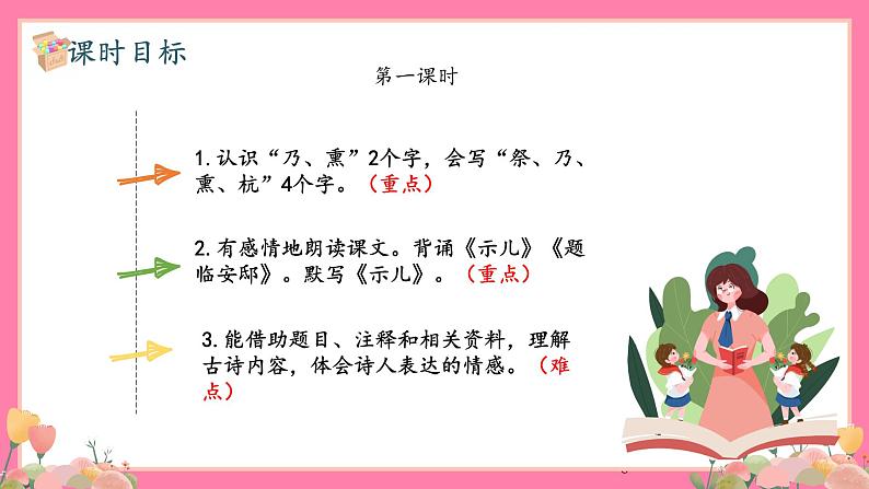 【核心素养】部编版小学语文五年级上册 12 古诗三首 课件+教案（含教学反思） +素材06