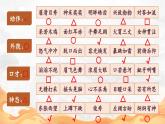 【核心素養(yǎng)-任務(wù)型】部編版語文五下 《交流平臺(tái)與初始身手》課件+教案+音視頻素材+課文朗讀