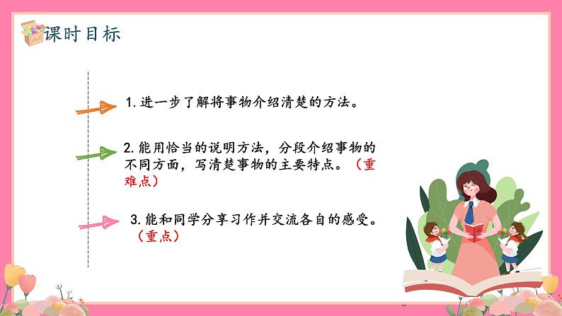 【核心素养】部编版小学语文五年级上册 习作：介绍一种事物 课件+教案（含教学反思） +素材03