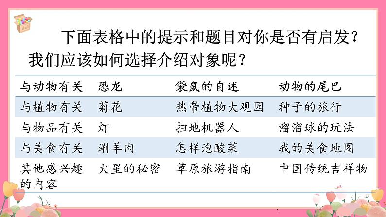 【核心素养】部编版小学语文五年级上册 习作：介绍一种事物 课件+教案（含教学反思） +素材07