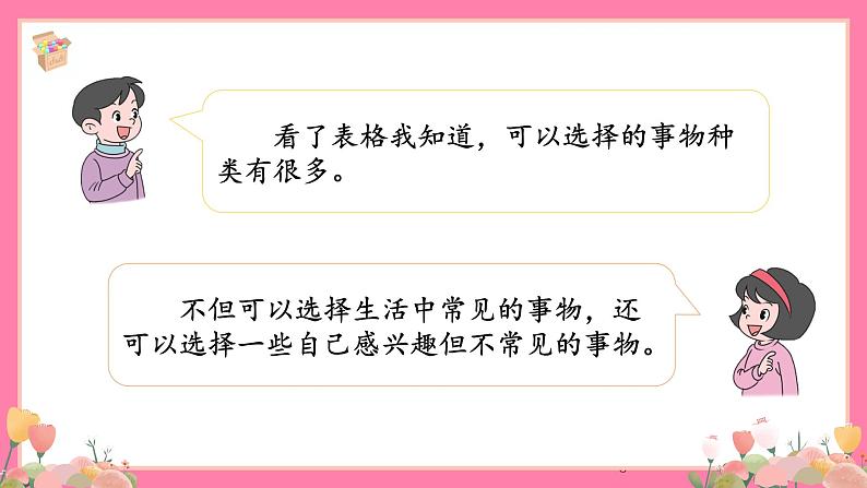 【核心素养】部编版小学语文五年级上册 习作：介绍一种事物 课件+教案（含教学反思） +素材08