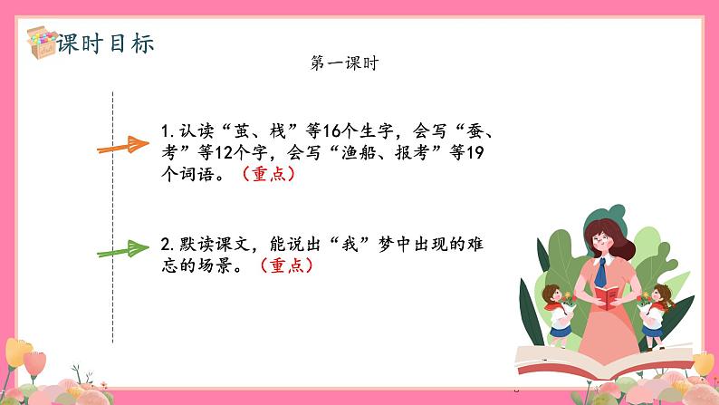 【核心素养】部编版小学语文五年级上册 19 父爱之舟 课件+教案（含教学反思） +素材03