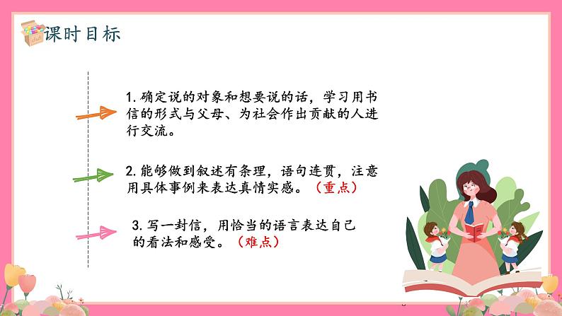 【核心素养】部编版小学语文五年级上册 习作：我想对您说 课件+教案（含教学反思） +素材03