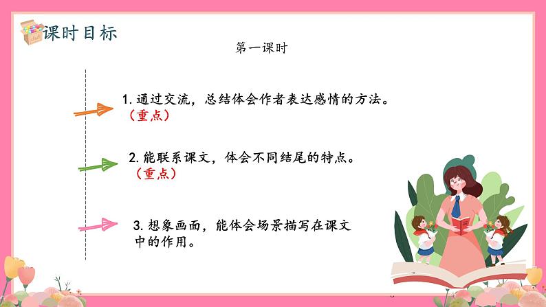 【核心素养】部编版小学语文五年级上册 语文园地六 课件+教案（含教学反思） +素材03