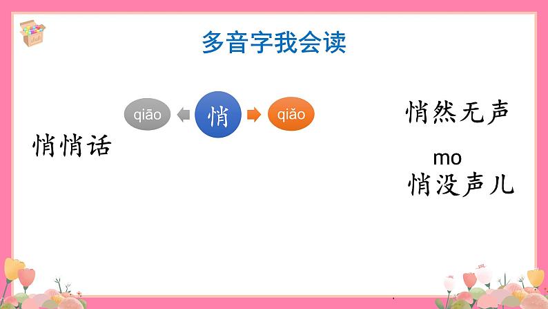 【核心素养】部编版小学语文五年级上册 23 月迹 课件+教案（含教学反思） +素材07