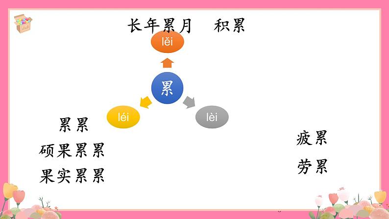 【核心素养】部编版小学语文五年级上册 23 月迹 课件+教案（含教学反思） +素材08