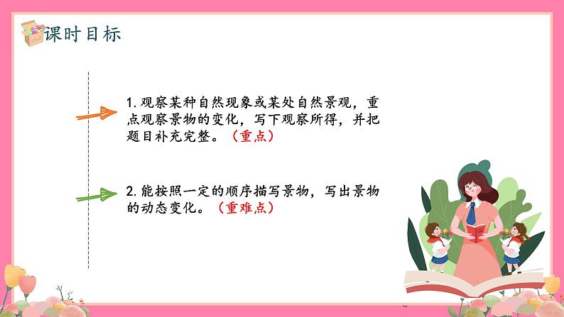 【核心素养】部编版小学语文五年级上册 习作：——即景 课件+教案（含教学反思） +素材03