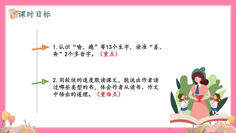 【核心素养】部编版小学语文五年级上册 26 我的“长生果” 课件+教案（含教学反思） +素材03