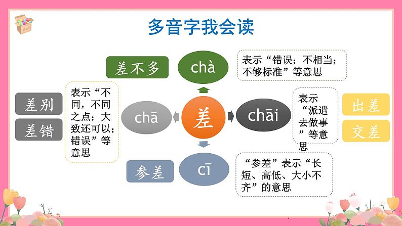 【核心素养】部编版小学语文五年级上册 26 我的“长生果” 课件+教案（含教学反思） +素材07