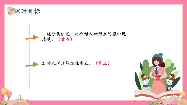 【核心素养】部编版小学语文五年级上册 口语交际：我最喜欢的人物形象 课件+教案（含教学反思） +素材03