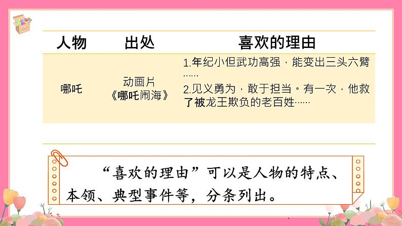 【核心素养】部编版小学语文五年级上册 口语交际：我最喜欢的人物形象 课件+教案（含教学反思） +素材07