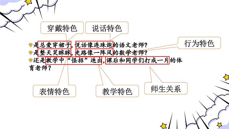 【核心素养】部编版语文五上 《习作二：“漫画”老师》课件+教案+课文朗读06