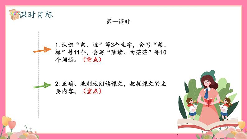 【核心素养】部编版小学语文五年级上册 22 鸟的天堂 课件+教案（含教学反思） +素材03