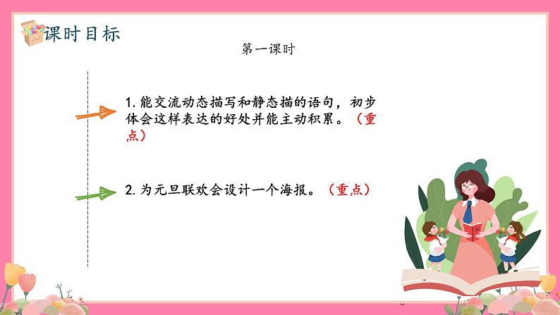 【核心素养】部编版小学语文五年级上册 语文园地七 课件+教案（含教学反思） +素材03