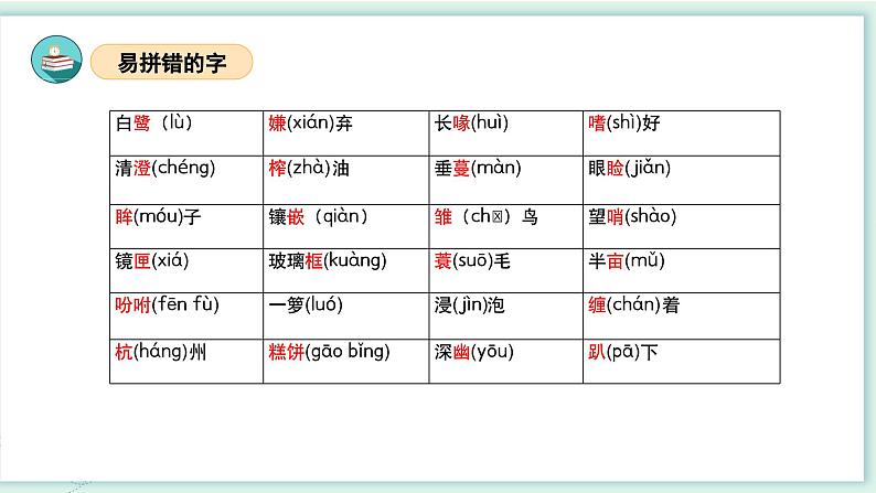 统编版五年级语文上册课件 第一单元（复习课件）06