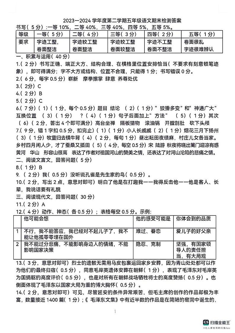 辽宁省大连市甘井子区2023-2024学年五年级下学期期末质量检测语文试卷01